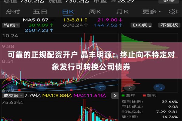 可靠的正规配资开户 晶丰明源：终止向不特定对象发行可转换公司债券