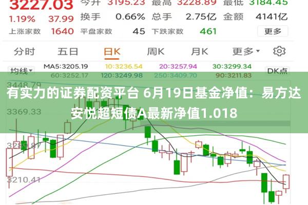 有实力的证券配资平台 6月19日基金净值：易方达安悦超短债A最新净值1.018