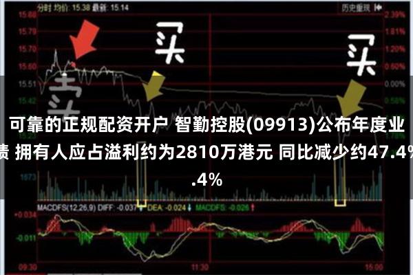 可靠的正规配资开户 智勤控股(09913)公布年度业绩 拥有人应占溢利约为2810万港元 同比减少约47.4%