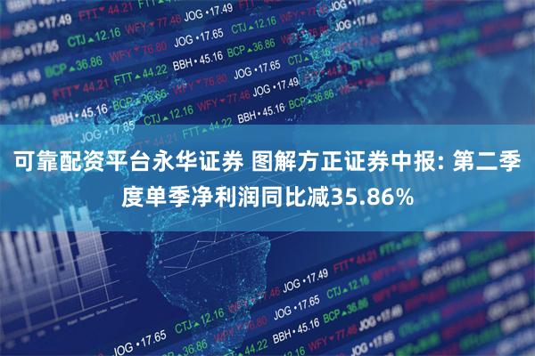 可靠配资平台永华证券 图解方正证券中报: 第二季度单季净利润同比减35.86%