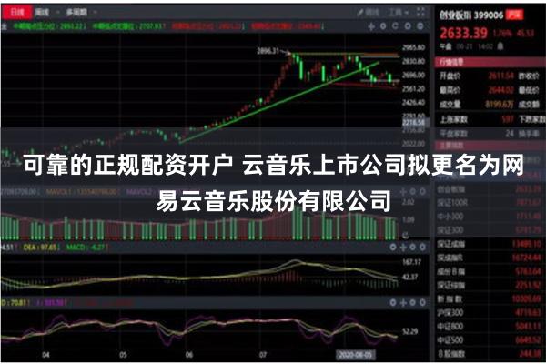 可靠的正规配资开户 云音乐上市公司拟更名为网易云音乐股份有限公司