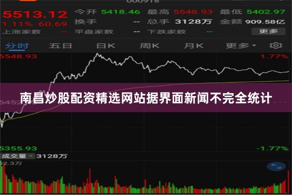 南昌炒股配资精选网站据界面新闻不完全统计