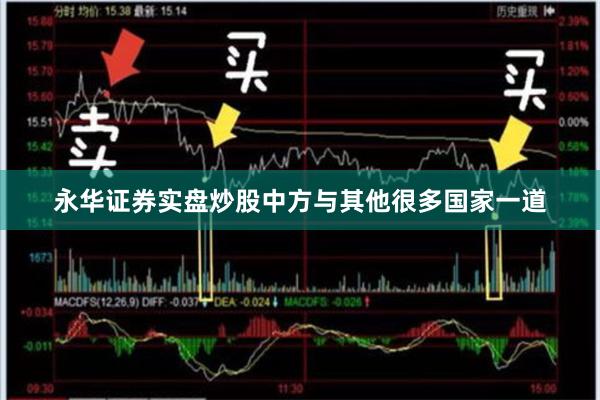 永华证券实盘炒股中方与其他很多国家一道
