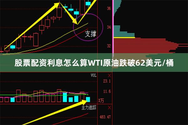 股票配资利息怎么算WTI原油跌破62美元/桶