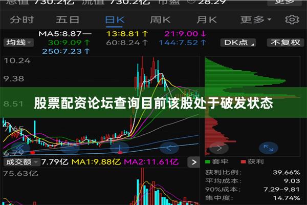 股票配资论坛查询目前该股处于破发状态